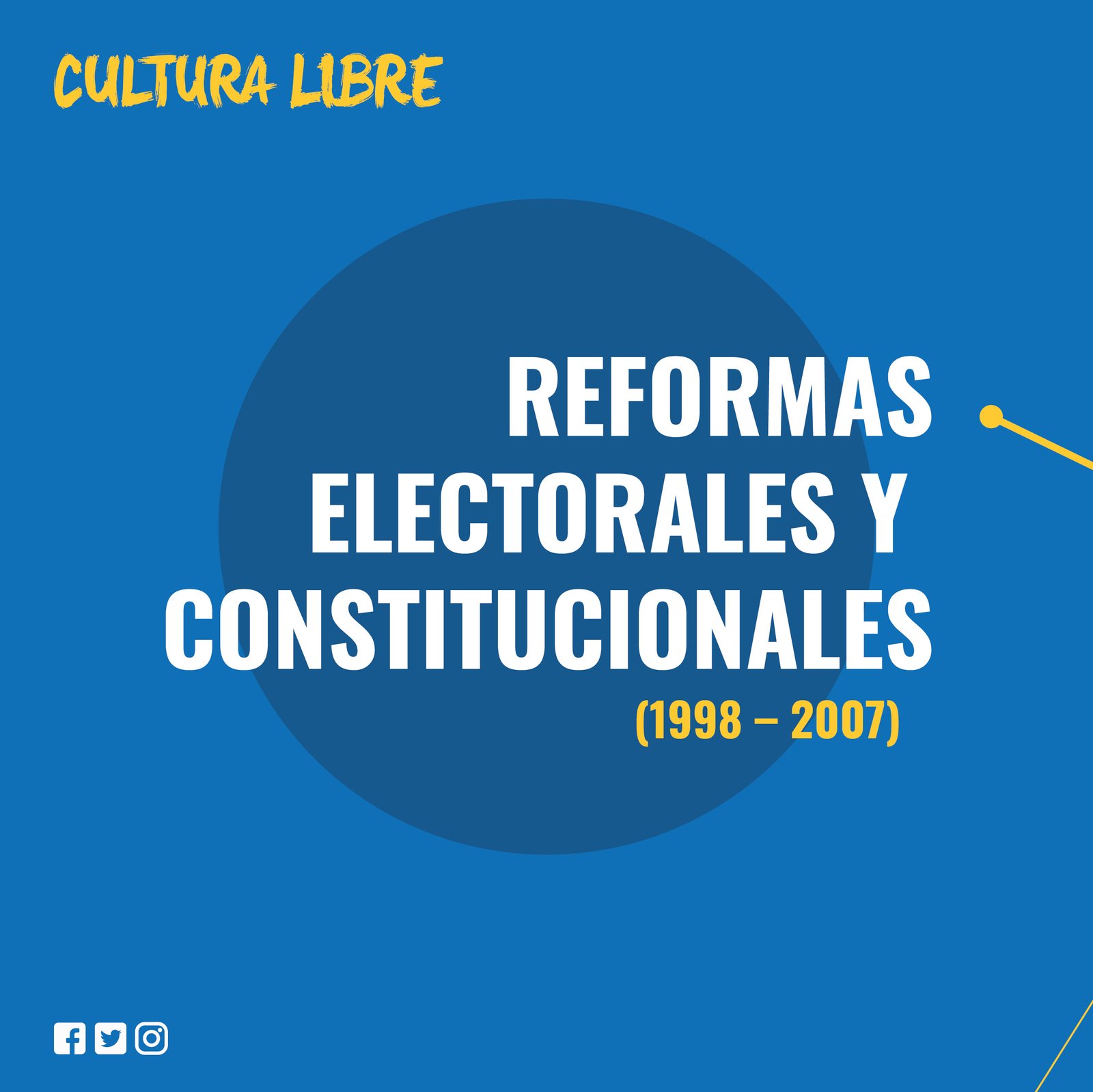 Infografía reformas electorales y constitucionales