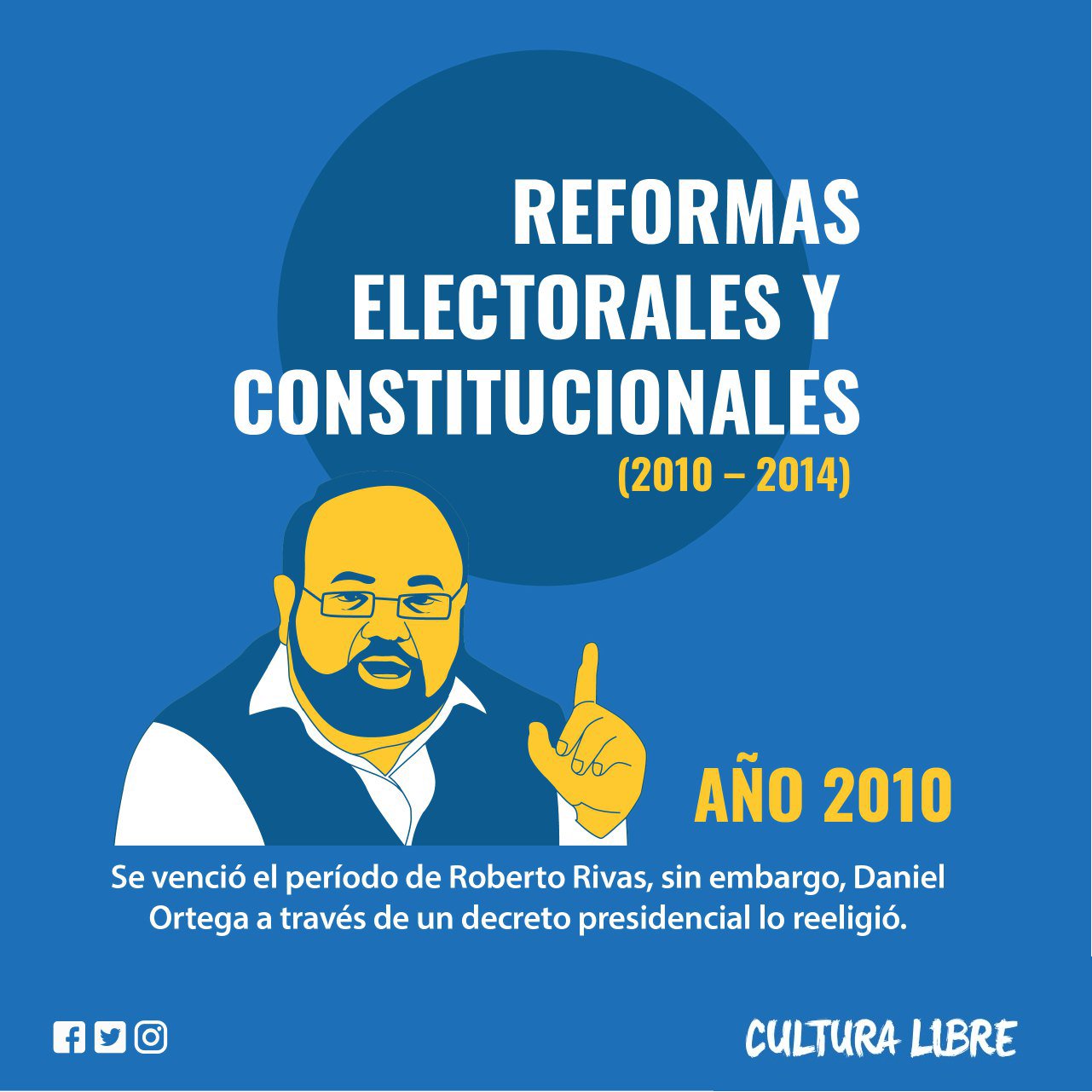 Reformas electorales y constitucionales entre 2010 y 2014