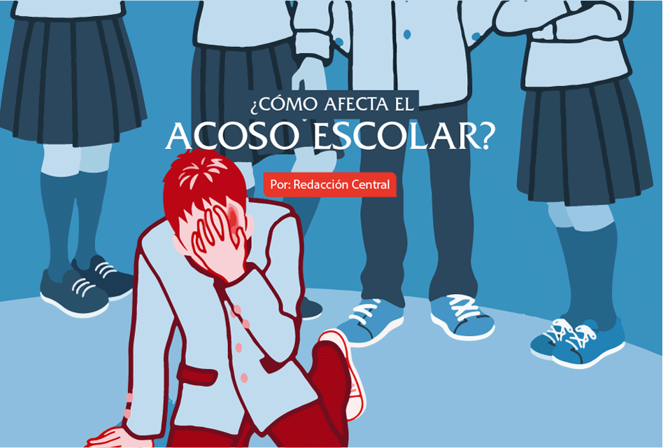 ¿Cómo afecta el acoso escolar?