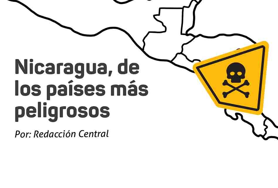 Nicaragua, de los países más peligrosos. 