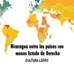 Nicaragua entre los países con menos Estado de Derecho