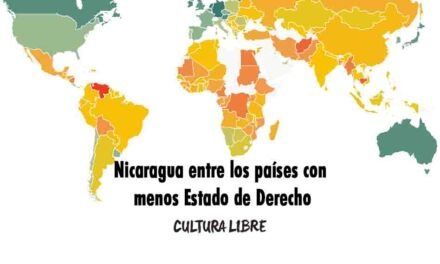 Nicaragua entre los países con menos Estado de Derecho